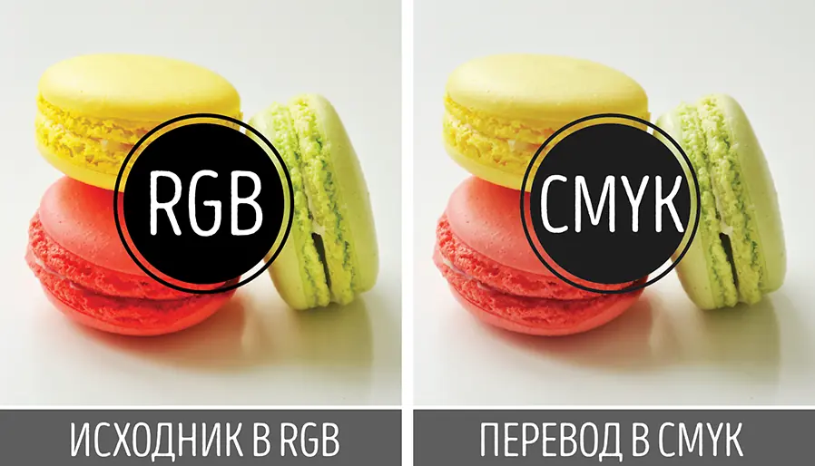 Цветовые модели CMYK и RGB в макете для печати